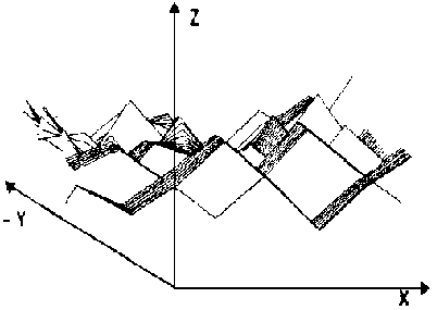 \includegraphics[width=3.5in]{imagenes/fig16.eps}