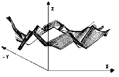 \includegraphics[width=3.5in]{imagenes/fig18.eps}