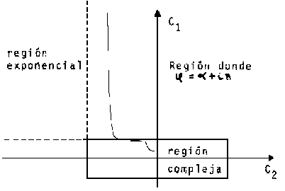 \includegraphics[width=3.5in]{imagenes/fig21.eps}