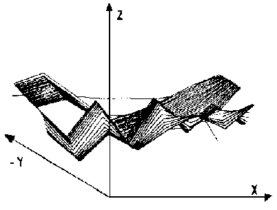 \includegraphics[width=3.5in]{imagenes/fig22.eps}