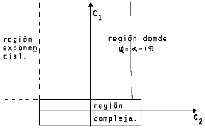 \includegraphics[width=3.5in]{imagenes/fig27.eps}