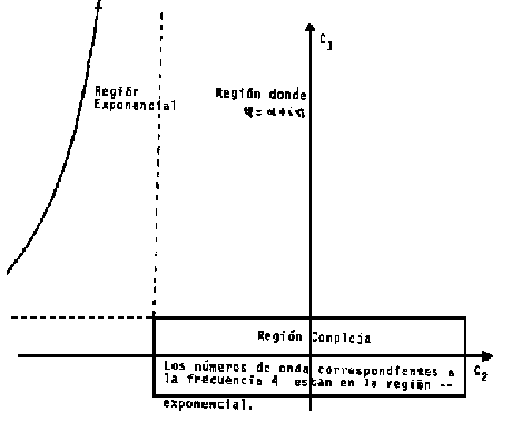 \includegraphics[width=4in]{imagenes/fig33.eps}