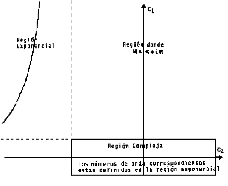 \includegraphics[width=4in]{imagenes/fig36.eps}