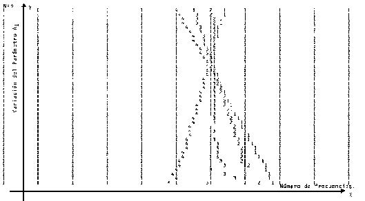 \includegraphics[width=4.6in]{imagenes/fig37.eps}