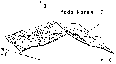 \includegraphics[width=3.5in]{imagenes/fig40.eps}