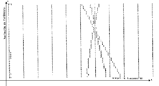 \includegraphics[width=4.6in]{imagenes/fig41.eps}