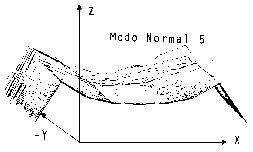 \includegraphics[width=2.2in]{imagenes/fig42b.eps}