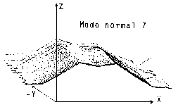 \includegraphics[width=2.2in]{imagenes/fig43b.eps}