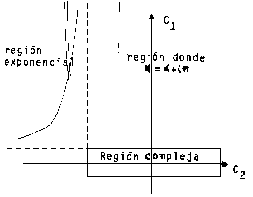 \includegraphics[width=2.2in]{imagenes/fig44.eps}