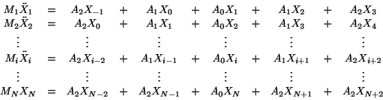 \begin{displaymath}
\begin{array}{cccccccccccc}
M_{1} \ddot{X}_{1} & = & A_{2}...
... + & A_{2} X_{N+1} & + & A_{2} X_{N+2} \nonumber
\end{array}
\end{displaymath}