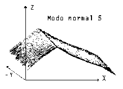 \includegraphics[width=2.1in]{imagenes/fig55a.eps}