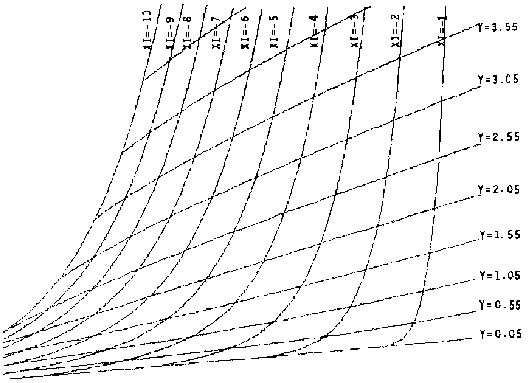 \includegraphics[width=4.6in]{imagenes/fig57.eps}