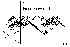 \includegraphics[width=2.1in]{imagenes/fig61a.eps}