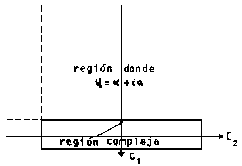 \includegraphics[width=2.1in]{imagenes/fig62b.eps}