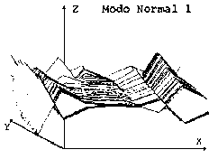 \includegraphics[width=2.1in]{imagenes/fig71a.eps}