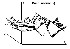 \includegraphics[width=2.1in]{imagenes/fig73b.eps}