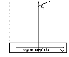 \includegraphics[width=2.1in]{imagenes/fig78a.eps}