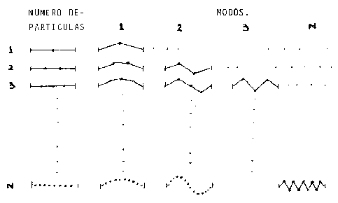 \includegraphics[width=4.2in]{imagenes/fig02.eps}