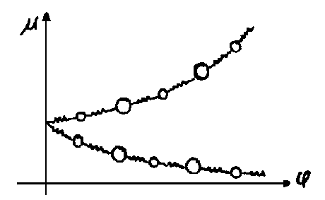 \includegraphics[width=4in]{imagenes/fig05.eps}