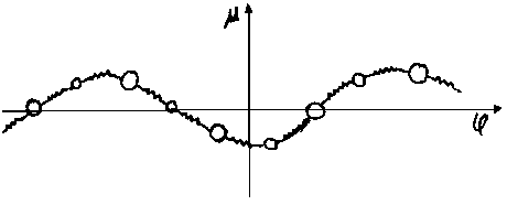 \includegraphics[width=4in]{imagenes/fig06.eps}