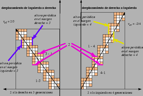 \includegraphics[width=5.0in]{imagenes/ether.eps}