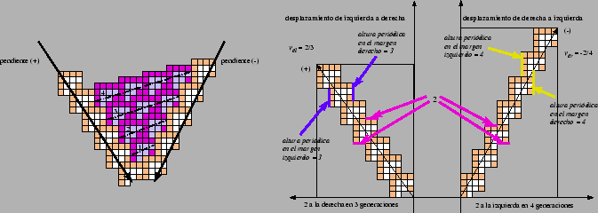 \includegraphics[width=6.1in]{imagenes/inclinaciones-ether}