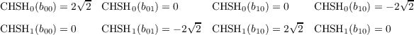 √- √ -
        CHSH0 (b00) = 2 2 CHSH0 (b01) = 0 CHSH0 (b10) = 0 CHSH0 (b10) =
        - 2 2 √ - √ -
        CHSH1 (b00) = 0 CHSH1 (b01) = - 2 2 CHSH1 (b10) = 2 2 CHSH1
        (b10) = 0 