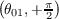( ) θ01,+
        π2