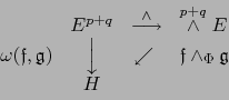 \begin{displaymath}\begin{array}{rccl}
&E^{p+q} &\smash{
\mathop{\longrightarr...
...e$}}$}&{{\frak f}}\wedge_\Phi {{\frak g}}\\
&H&&
\end{array}\end{displaymath}