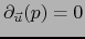$\partial_{\vec u} (p) =0$