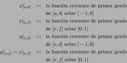 \begin{eqnarray*}
x\vert _{]a,b]} &=\colon& \mbox{la funci\'on creciente de prim...
...primer grado } \\
& & \mbox{de }]e,f[ \; \mbox{sobre}\; ]0,1[
\end{eqnarray*}