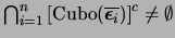 $\bigcap_{i=1}^n \left[\mbox{\rm Cubo}(\overline{\mbox{\boldmath$\epsilon$}_i})\right]^c\not= \emptyset$
