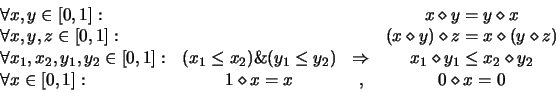 \begin{displaymath}\begin{array}{lccc} \forall x,y\in[0,1]: &\ &\ & x\diamond
y...
...\forall x\in[0,1]: &1\diamond x=x &,& 0\diamond x=0 \end{array}\end{displaymath}