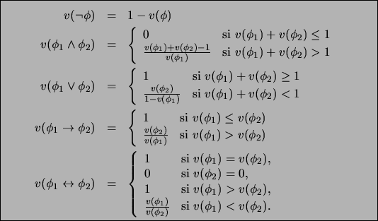 \begin{table}
\begin{center}\fbox{\begin{minipage}[t]{30em} \begin{eqnarray*}
...
...i_2). \end{array}\right. \end{eqnarray*}
\end{minipage}}\end{center} \end{table}