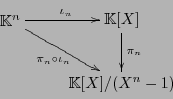 \begin{displaymath}
\xymatrix{
\mathbb{K}^n\ar[dr]_{\pi_n\circ\iota_n} \ar[r]^{\...
... & \mathbb{K}[X] \ar[d]^{\pi_n} \\
& \mathbb{K}[X]/(X^n-1)
}
\end{displaymath}