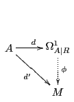 $\displaystyle \xymatrix{ A \ar[r]^{d} \ar[rd]_{d'} & \Omega^1_{A\vert R}\ar@{.{>}}[d]^{\phi} \ & M }$