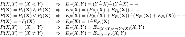\begin{displaymath}\begin{array}{lcl}
P(X,Y)=(X<Y) &\Rightarrow& E_P(X,Y)=(Y\do...
...X\not=Y) &\Rightarrow& E_P(X,Y)=E_{\neg(X=Y)}(X,Y)
\end{array}\end{displaymath}