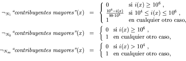 \begin{eqnarray*}\neg_{N_1}\mbox{\it \lq\lq contribuyentes mayores''}(x) &=& \left\{\...
...} \\
1 & \mbox{en cualquier otro caso,}
\end{array}\right. \\
\end{eqnarray*}