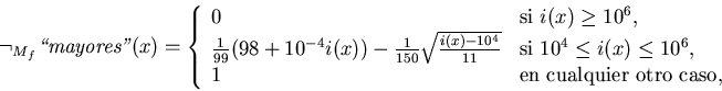 \begin{displaymath}\neg_{M_f}\mbox{\it \lq\lq mayores''}(x) = \left\{\begin{array}{ll...
...^6$,} \\ 1 & \mbox{en cualquier otro caso,} \end{array}\right. \end{displaymath}