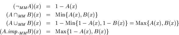 \begin{eqnarray*}(\neg_{\mbox{\scriptsize\it MM}}A)(x) &=& 1-A(x) \\ (A\cap_{\mb...
...x{\scriptsize\it MM}}B)(x) &=& \mathop{\rm Max}\{1-A(x),B(x)\} %
\end{eqnarray*}