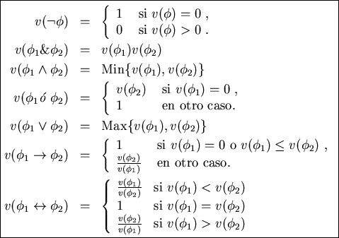 \begin{table}\begin{center}\fbox{\begin{minipage}[t]{25em} \begin{eqnarray*}
v(...
...phi_2) \end{array}\right. \end{eqnarray*}\end{minipage}}\end{center} \end{table}