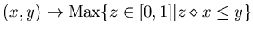 $(x,y)\mapsto \mathop{\rm Max}\{z\in[0,1]\vert z\diamond x\leq y\}$