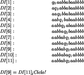 \begin{table}\begin{displaymath}\begin{array}{lr}
\mbox{\it DI\/}[ 1]: & q_{ 0} ...
...{\it DI\/}[11]\mbox{\it !\lq Ciclo!\/} \\
\end{array}\end{displaymath}
\end{table}