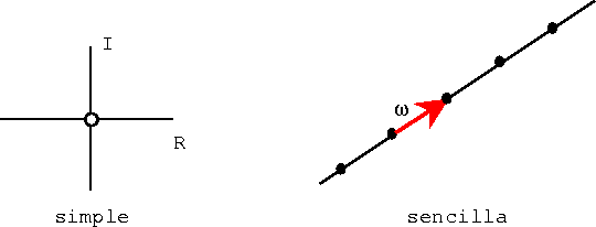 \begin{figure}
\hspace{.3in}\epsffile{figures/f2an2.eps}
\end{figure}