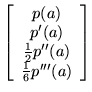 $\displaystyle \left[ \begin{array}{c} p(a) \\  p'(a) \\  \frac{1}{2} p''(a)
\\  \frac{1}{6} p'''(a) \end{array} \right]$
