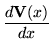 $\displaystyle \frac{d{\bf V}(x)}{dx}$