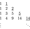 \begin{displaymath}
\begin{array}{ccccc}
1 & \underline{1} & & & \\
1 & 2 & \un...
... 9 & 14 & \underline{14} \\
\vdots & & & & \ddots
\end{array}\end{displaymath}