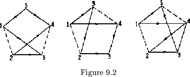 \begin{figure}\centering\begin{picture}(250,80)(0,0)
\put(0,0){\epsfxsize =250pt \epsffile{dibujos/fig902.eps}}
\end{picture}\\
Figure 9.2
\end{figure}