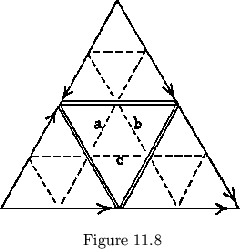 \begin{figure}\centering\begin{picture}(170,140)(0,0)
\put(0,0){\epsfxsize =170pt \epsffile{dibujos/figb08.eps}}
\end{picture}\\
Figure 11.8
\end{figure}