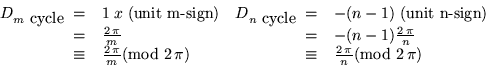 \begin{displaymath}
\begin{array}{rlrl}
D_{m \mbox{ cycle}}\; = & 1 \;x \;\mbox{...
...pi) & \equiv &\frac {2 \, \pi}n(\mbox{mod } 2\,\pi)
\end{array}\end{displaymath}